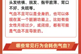 长期熬夜晚睡消耗气血图片