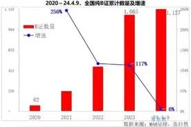 【深度】揭秘集采“地板价”：国产仿制药企的极限生存游戏图片