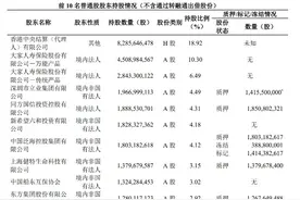 【深度】民生银行董事会变阵图片