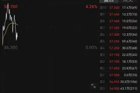雷军，登顶中国首富！图片