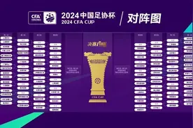 2024中国足协杯举行抽签仪式图片