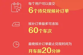 “12306候补”冲上热搜！如何提高成功率？收好这份候补攻略图片