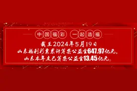 【福彩知识知多少】中几个球能中奖？新手必看图片