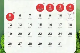 事关假期出行！成都交警重要提醒图片