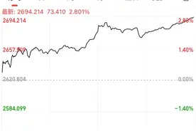 将烧掉14个地球的能源！AI的尽头原来是新能源？图片