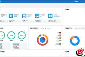 潍坊寒亭：创新“物业+”智慧平台 赋能基层治理服务圈图片