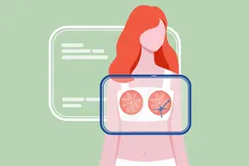 女性体检完别再瞎猜了！专家带你“吃透”乳腺体检报告图片