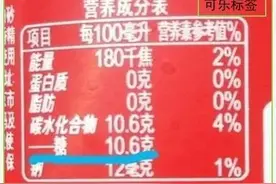 饮料里到底有多少糖？看完惊呆了图片