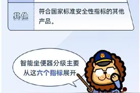 买智能坐便器看这6项指标质量分级图片