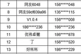 快看看你中奖了吗？闪电新闻8周年好礼派送中图片