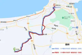 11月23日起，威海公交116、K115路优化调整图片