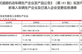 尾标变“小米” 小米汽车获得独立造车资质图片