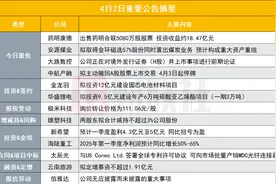 投资收益超18亿！1900亿创新药龙头出售股票|盘后公告集锦图片