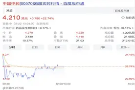 中国中药拟私有化退市，与A股一家中药企业的整合预期近了？图片