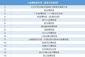 广东两家博物馆入选！图片