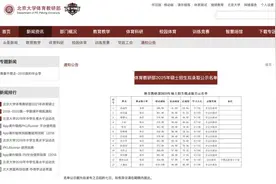 王楚钦拟被北大录取为研究生，北大回应：确认，下半年就读图片