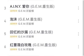 邓紫棋发文回应与前公司版权纠纷，称“6年版税，一分没有”图片