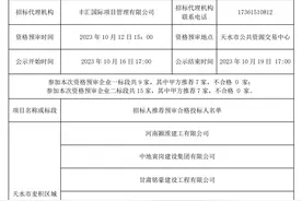 新天水-2392.30万元！天水这里计划新建一条道路图片