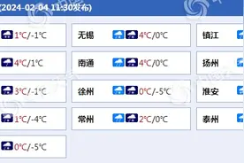 江苏未来三天雨雪持续“营业” 沿江和江淮之间等地或有暴雪图片