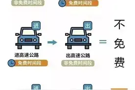 明天小年，春节出行指南请查收图片