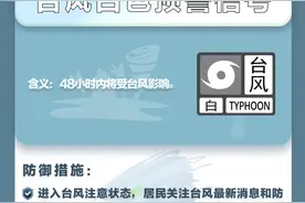 预警生效！台风“万宜”逼近！深圳有雨！还有8级大风……图片