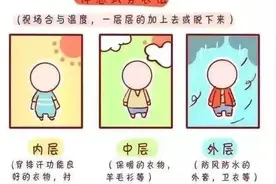广州将有5股冷空气！雨水登场，气温将低至……周末抓紧晾晒！图片