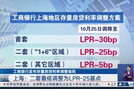 工商银行发布存量房贷利率调整细则 上海：首套统一批量调整为LPR-30基点视频封面