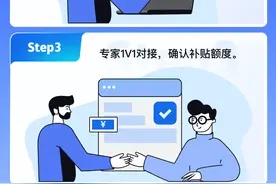 太火爆了！上千家企业申领阿里云5亿算力补贴，抢云爆品要拼手速图片