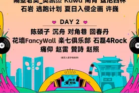 潍坊这座城，好city啊图片
