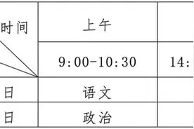 这项重要考试3月29日开考，最新须知来啦！图片