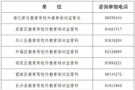 长沙发布提示：校外培训预付费有风险！  ​图片