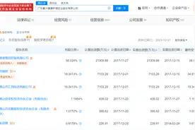 ABC创始人公开致歉！ABC卫生巾已创立26年，揭秘其商业版图图片