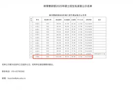 乒乓球运动员王楚钦拟被北京大学录取图片