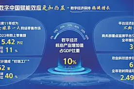 我国高性能计算持续处于全球第一梯队图片