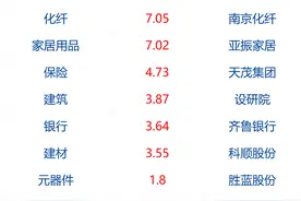 财经早参 | 警方通报“胖猫”事件：女方不构成诈骗；连云港“鬼秤”事件涉事商户被拘；派能科技董事长被立案调查；载有伊朗总统直升机突发事故图片
