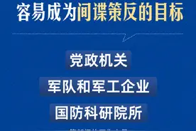 转扩！发现间谍行为拨打12339图片
