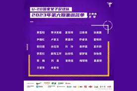 U20女足集训名单：邹梦瑶、欧阳玉环、霍悦欣领衔，共27人入选图片