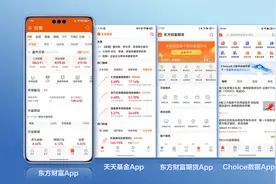 东方财富多款产品全面适配原生鸿蒙，携手打造互联网财富管理新体验图片
