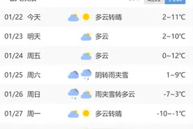 寒潮来袭！腊月二十六，泰安有雨雪→图片