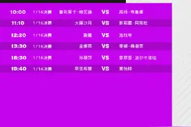 WTT重庆冠军赛今日开赛图片
