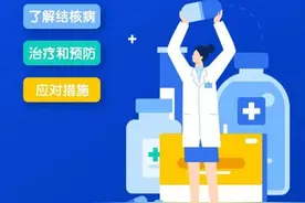 3.24世界防治结核病日——不同人群该如何应对图片