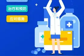 3.24世界防治结核病日——不同人群该如何应对图片