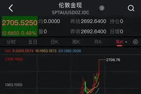 黄金创历史新高，金饰价格逼近800元每克！有95后女生花180万元买金条，已赚36万！金价还会涨吗？专家分析图片