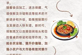 科普图解｜预制菜，预制容易预知难图片