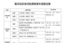 今起，北京部分地铁临时封闭、延长运营时间或提前开门图片