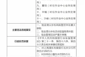 上海浦东发展银行北京分行3宗违规被罚150万元 时任分行副行长被警告图片