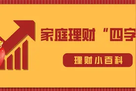 2025年2月20日|理财小百科：家庭理财“四字诀”图片