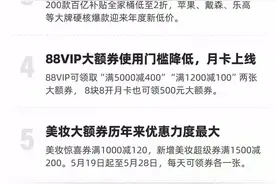 天猫618今晚8点现货开卖：五折会场回归，百亿补贴低至二折图片