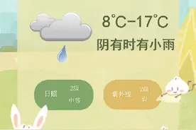 上海今天8℃-17℃，阴有时有小雨，本周日“初夏”体感或闪现图片