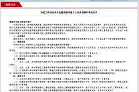 存量房贷利率重磅！六大行宣布！图片